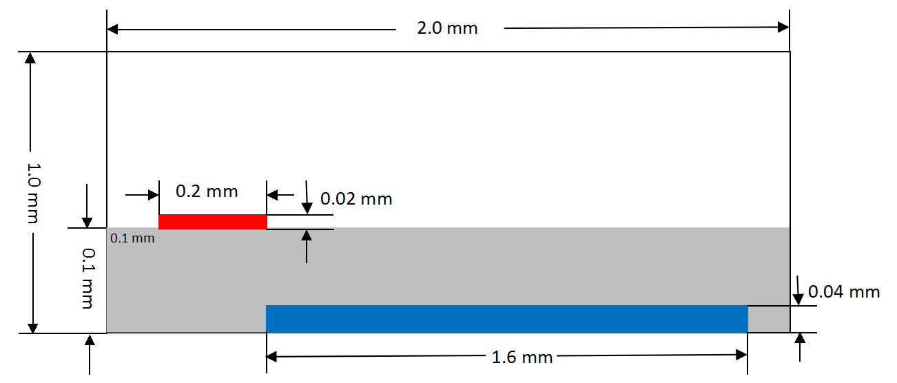 SDBD-Y(ji)(gu).png